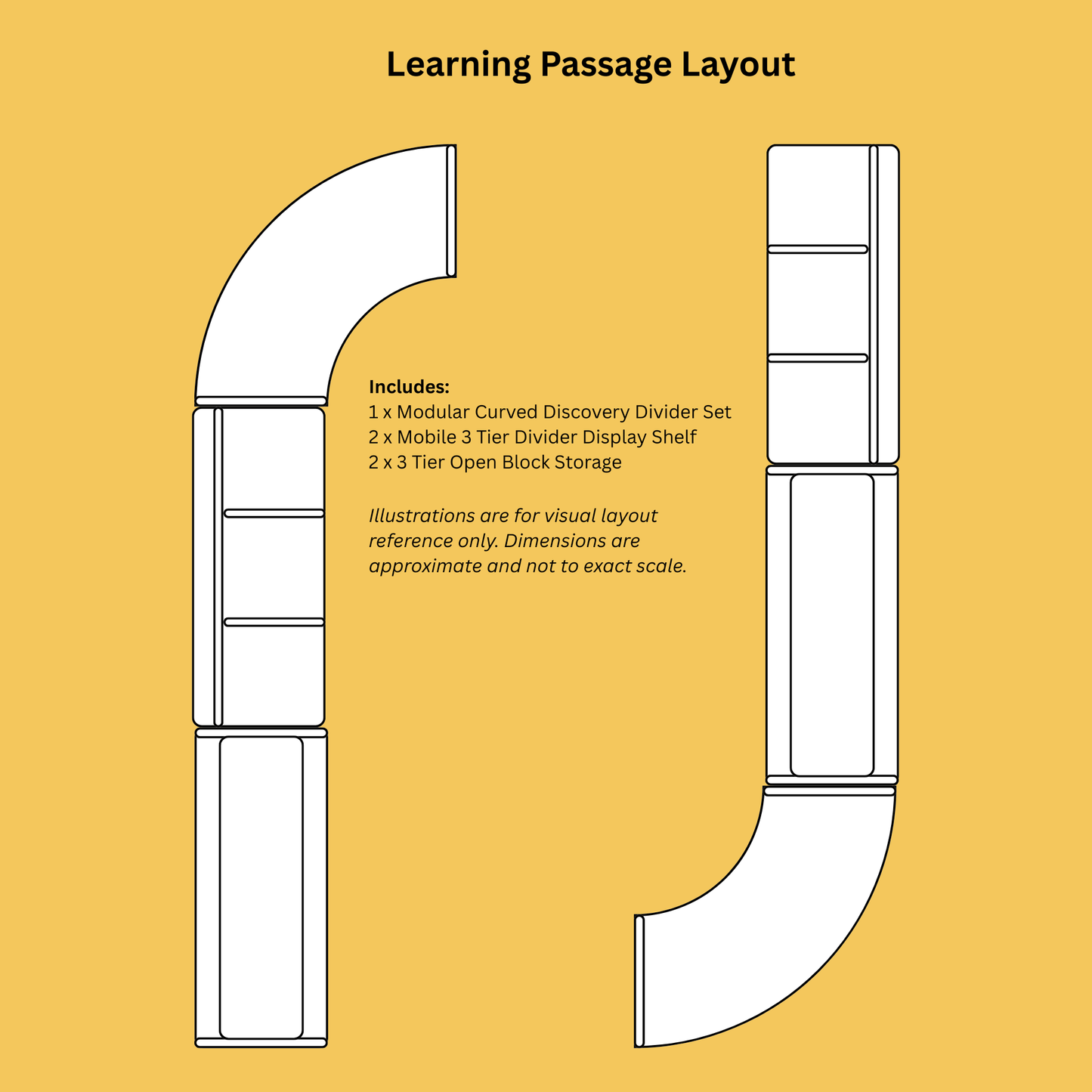 Learning Passage