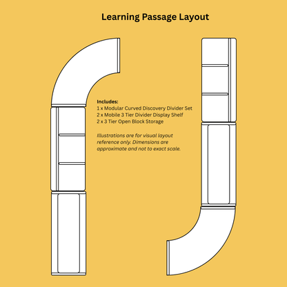 3 Tier Open Block Storage