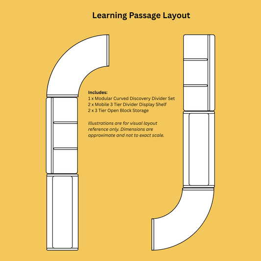 Learning Passage