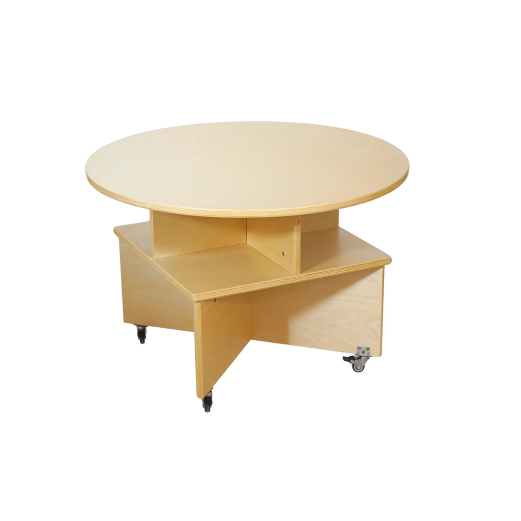 Mobile Round Learning & Resource Table
